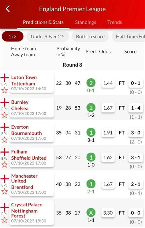 fortbet.com|forebet predictions for this weekend.